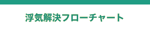 浮気解決フローチャート