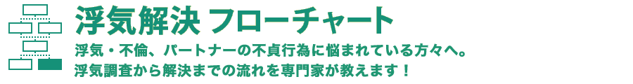浮気解決フローチャート｜名古屋の浮気調査の専門家による解決方法をご紹介
